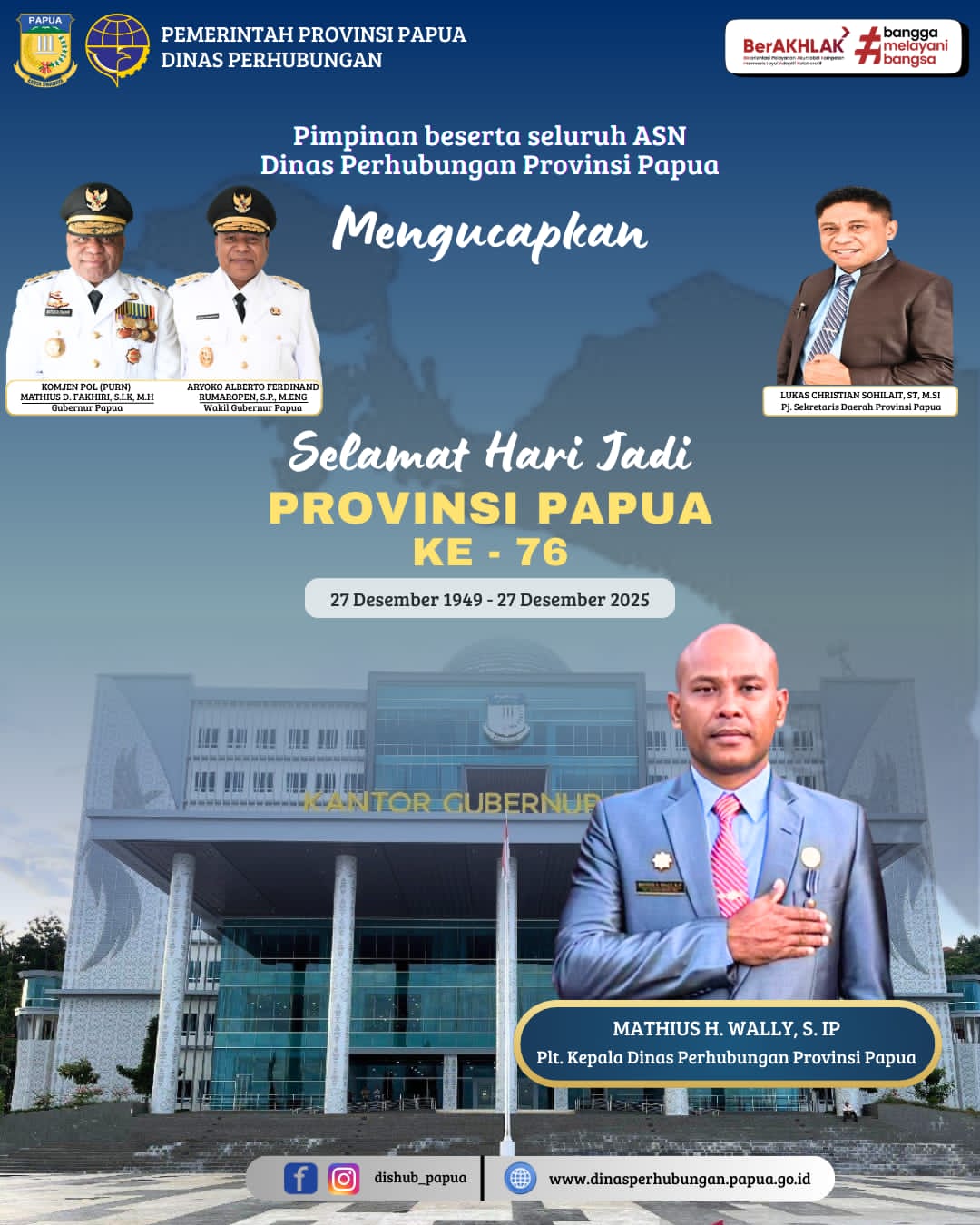 Ucapan Selamat Ulang Tahun Provinsi Papua ke 76 Tahun
